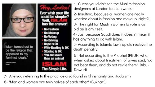 untruths about Islam